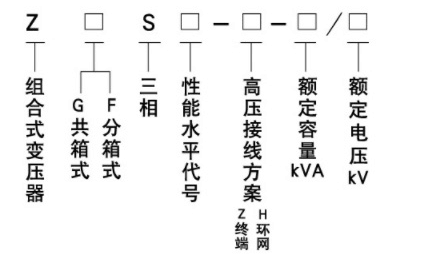 YB預(yù)裝式變電站1.png